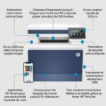 HP Multifonction laser couleur 4 en 1 Color LaserJet Pro 4302FDN – Image 2