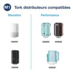 TORK Lot de 3 Mini bobines papier d'essuyage plus à dévidage central M1 120 mètres, non prédécoupé Blanc – Image 4