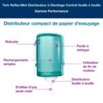 TORK Distributeur Mini Reflex M3 Bleu turquoise, à dévidage central - Dimensions : L19 x H32 x P21 cm – Image 4