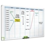 NOBO Planning magnétique hebdomadaire performance 3048201