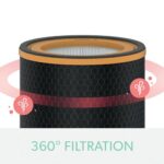 LEITZ TruSens Filtre à Tambour HEPA 3-en-1, anti-odeur et anti C.O.V, pour Z-3000, 2415125 – Image 2