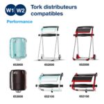 TORK Lot de 2 Bobines Papier d'essuyage Plus Combi Roll 2 plis 750 formats prédécoupés 255m Blanc – Image 3