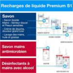 TORK Distributeur de savon liquide S1 en abs - Dimensions : L11,2 x H29,1 x P11,4 cm Blanc – Image 3