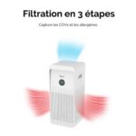 FELLOWES Purificateur d'air AeraMax SE filtration HEPA H13, capteurs intelligents et panneau de contrôle – Image 2
