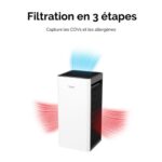 FELLOWES Purificateur d'air AeraMax SV filtration HEPA H13, capteurs intelligents et panneau de contrôle – Image 2