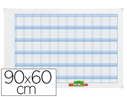 Planning nobo gamme performance annuel magnétique mois 12 colonnes index 1 colonne jours 31 lignes 90x60cm