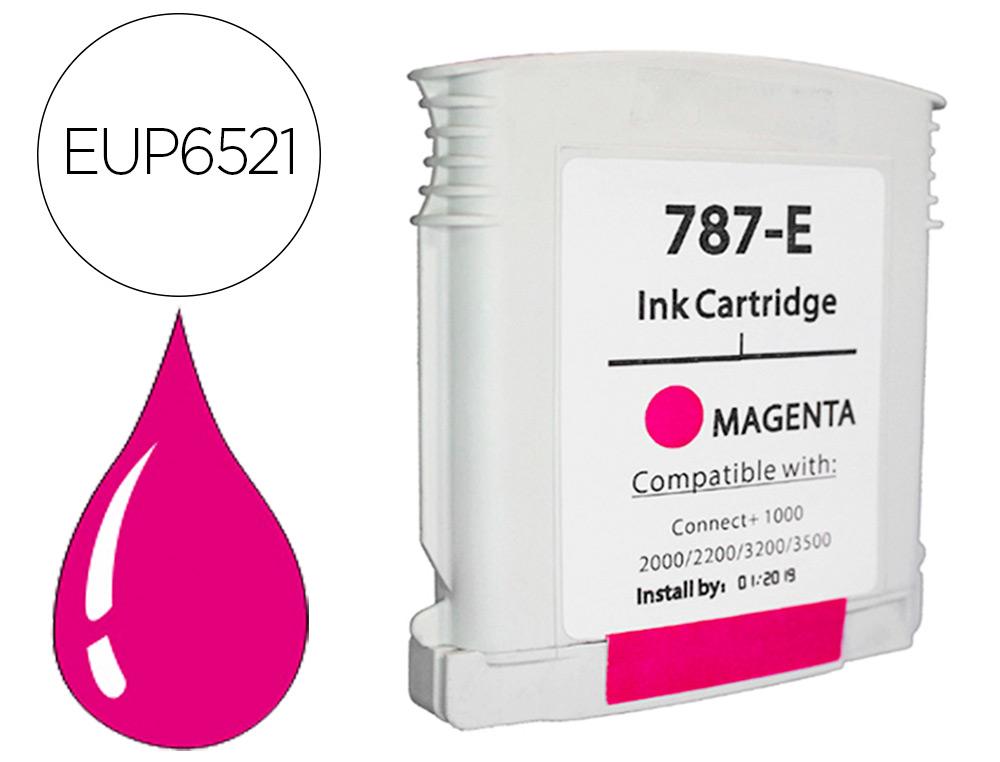 Cartouche d'encre compatible pitney bowes magenta