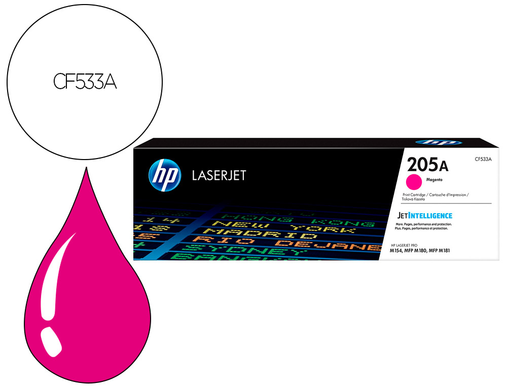 Toner laser original hp 205a 900 p magenta
