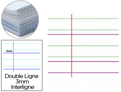 Papier affiche maildor réglure dl 3mm 60x80cm 90g coloris blanc paquet 25f