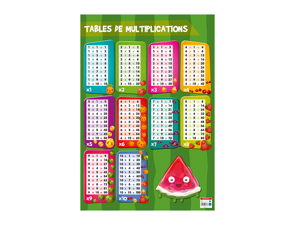 Poster bouchut grandrémy multiplications 52x76cm 150g pelliculé effaçable à sec